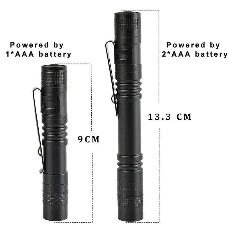 Mini penna portatile a LED con - Outdoor Lighting Setup recensione e prezzo