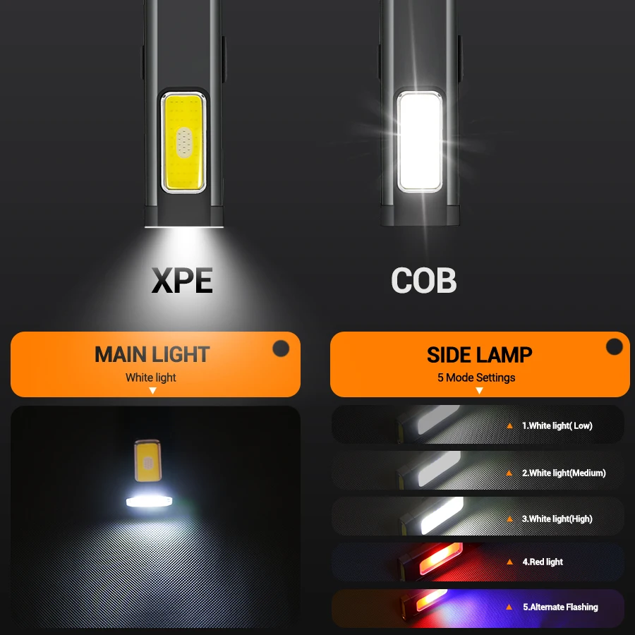 Mini torcia a LED portatile ri - Outdoor Lighting Setup recensione e prezzo