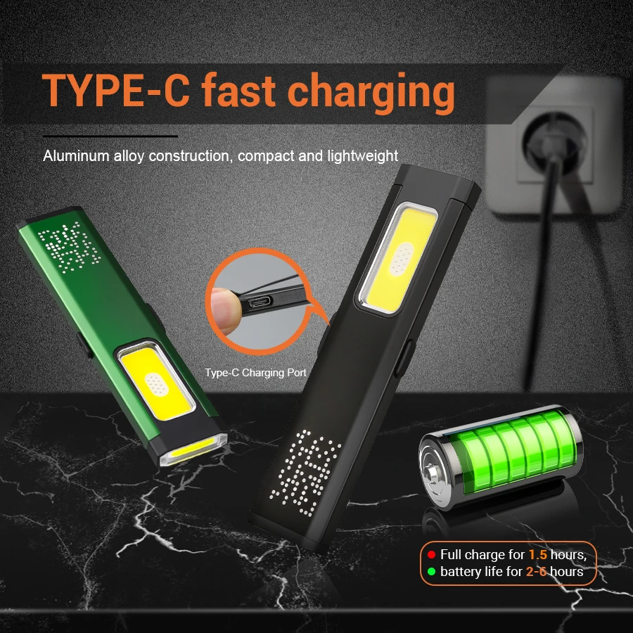 Mini torcia a LED portatile ri - Outdoor Lighting Setup recensione e prezzo