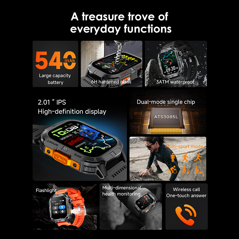 Nuovo Smartwatch 2026 con GPS, - Outdoor Lighting Ip Rating recensione e prezzo
