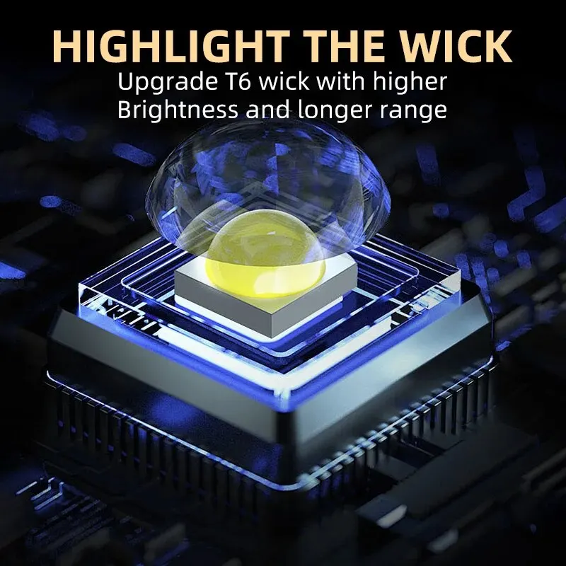 Mini Torcia Portatile a 3 LED, - Outdoor Lighting Setup recensione e prezzo