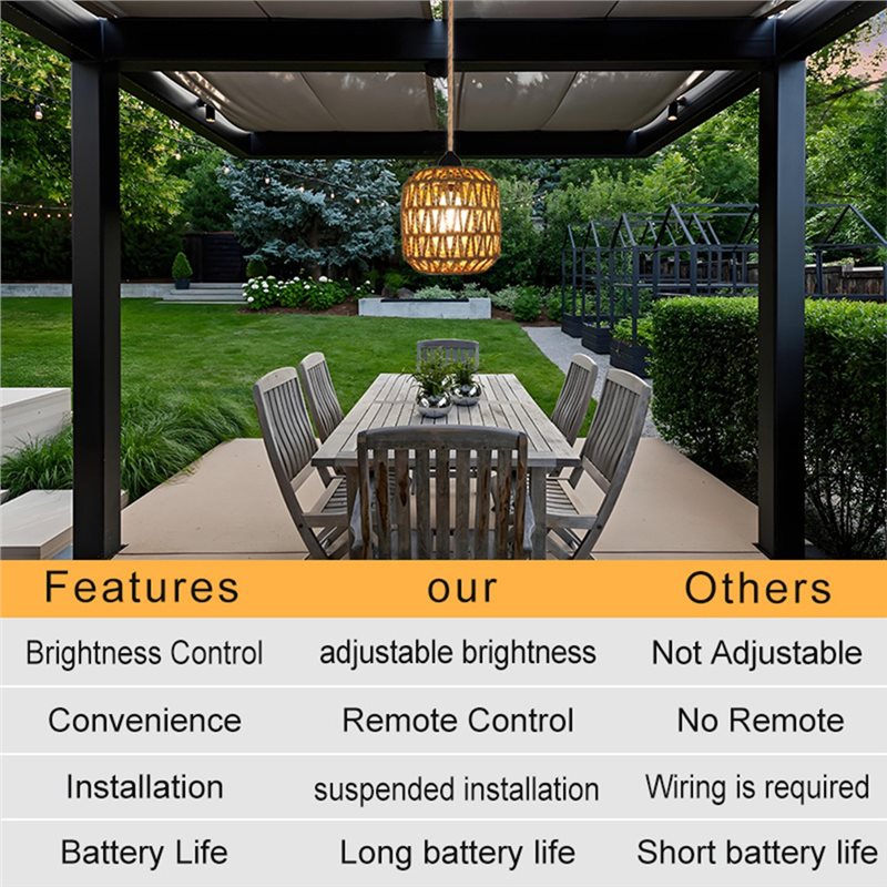 Lampadario da Esterno a Batter - Outdoor Lighting Chandelier recensione e prezzo