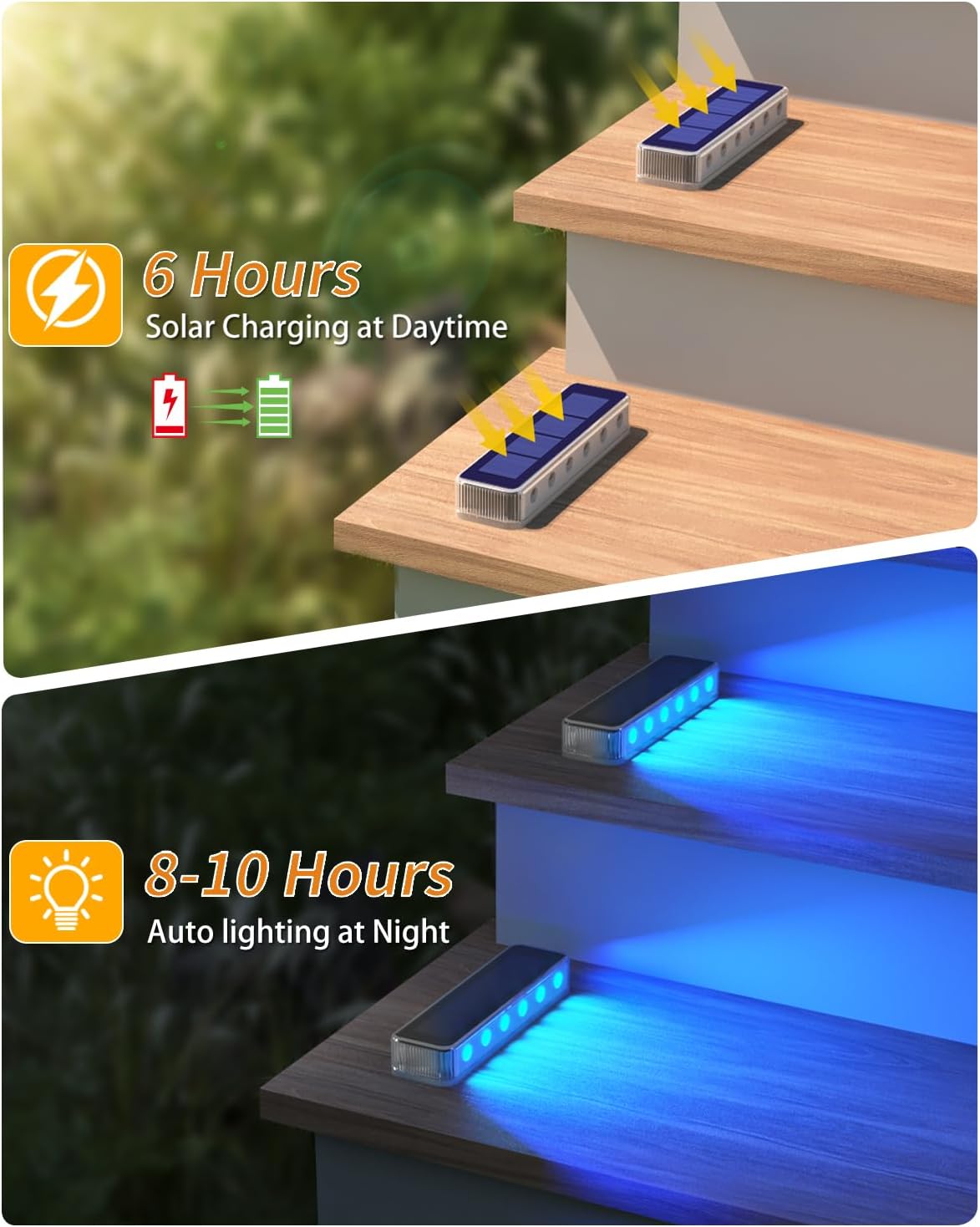 Luci solari da esterno per est - Outdoor Lighting Driveway recensione e prezzo