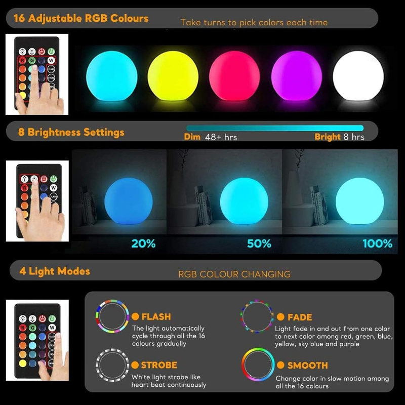 Lampada a sfera a LED Lampada  - Outdoor Lighting Transformer recensione e prezzo