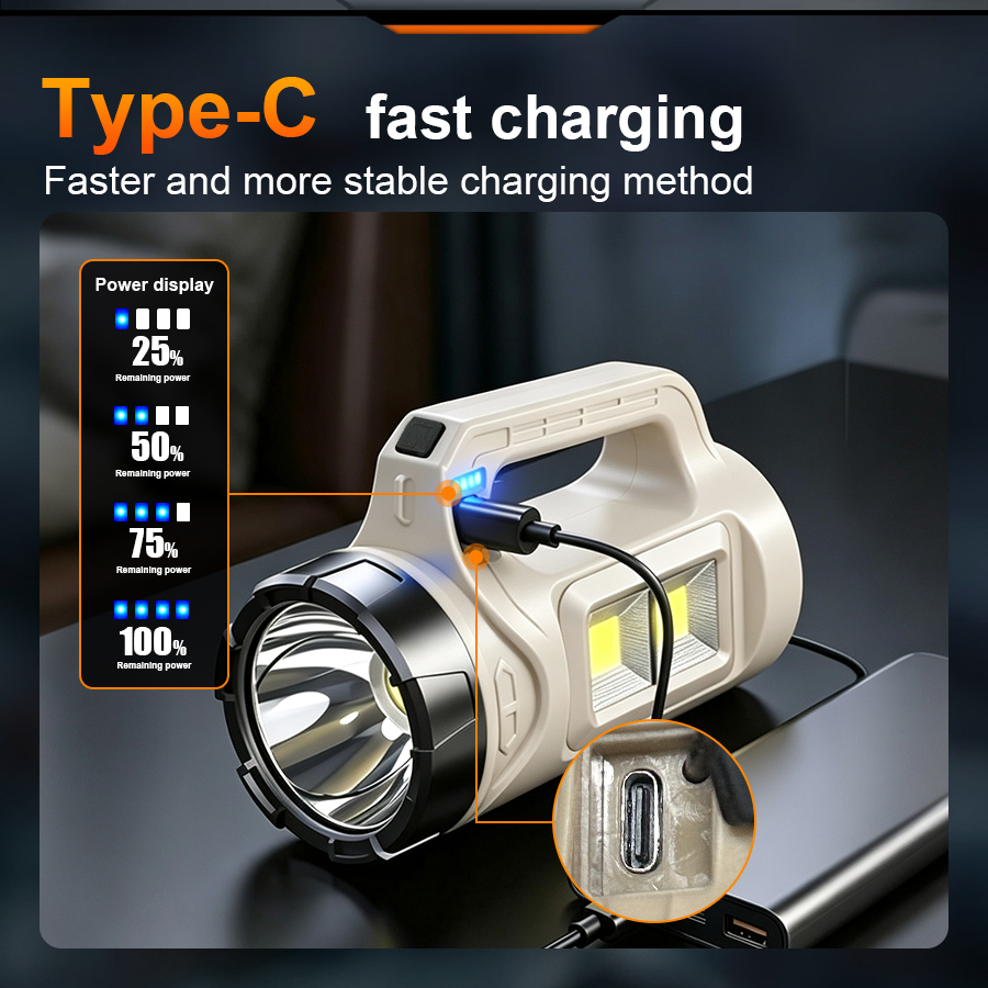 Torcia LED portatile multiscen - Outdoor Lighting Replacement Bulbs recensione e prezzo