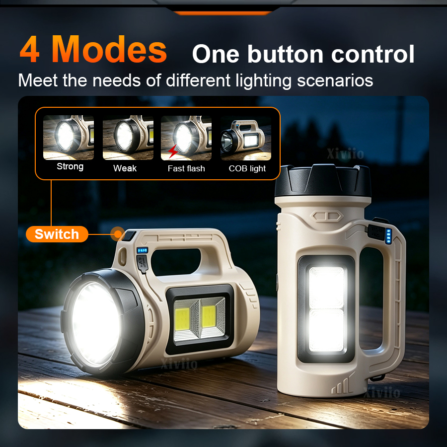 Torcia LED portatile multiscen - Outdoor Lighting Replacement Bulbs recensione e prezzo