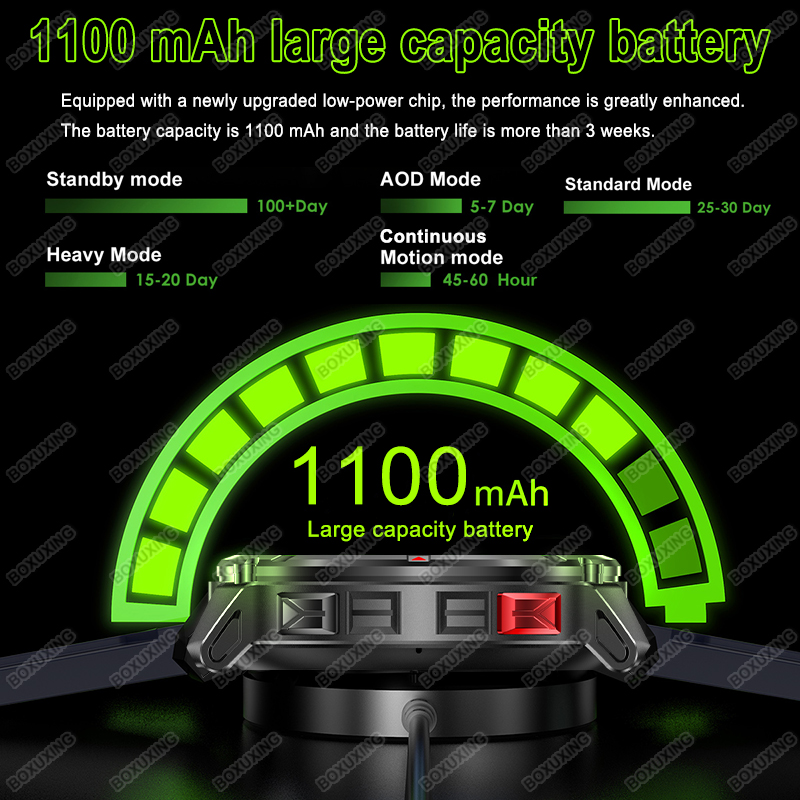 Nuovo Smartwatch T-Rex3 Ultra  - Outdoor Lighting Ip Rating recensione e prezzo
