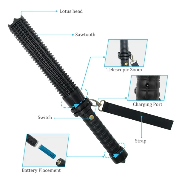 Torcia LED Ricaricabile USB, T - Outdoor Lighting Guide recensione e prezzo