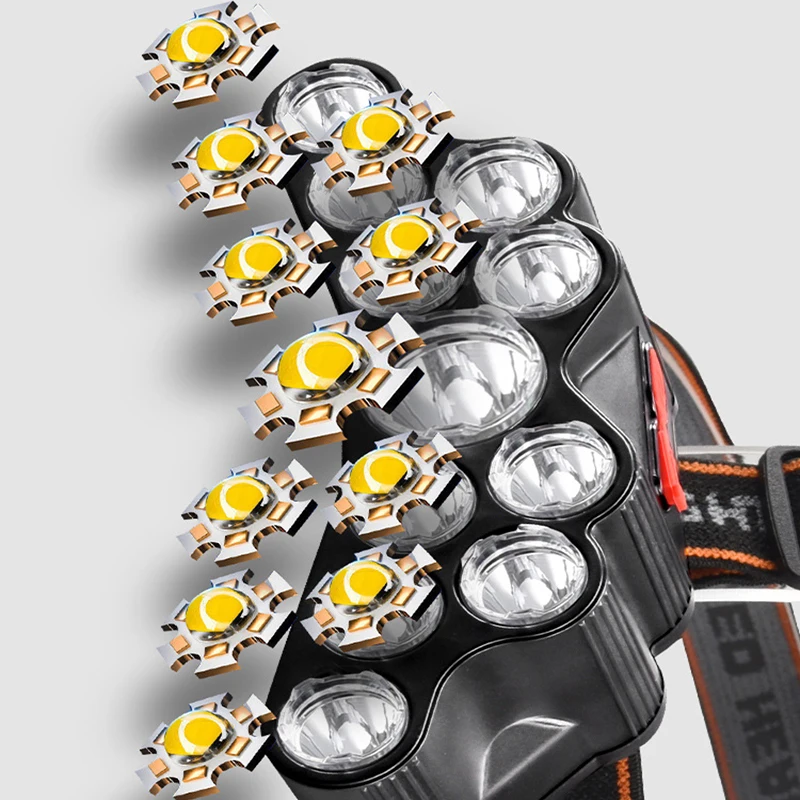 11 Lampada frontale a LED Lamp - Outdoor Lighting Globes recensione e prezzo