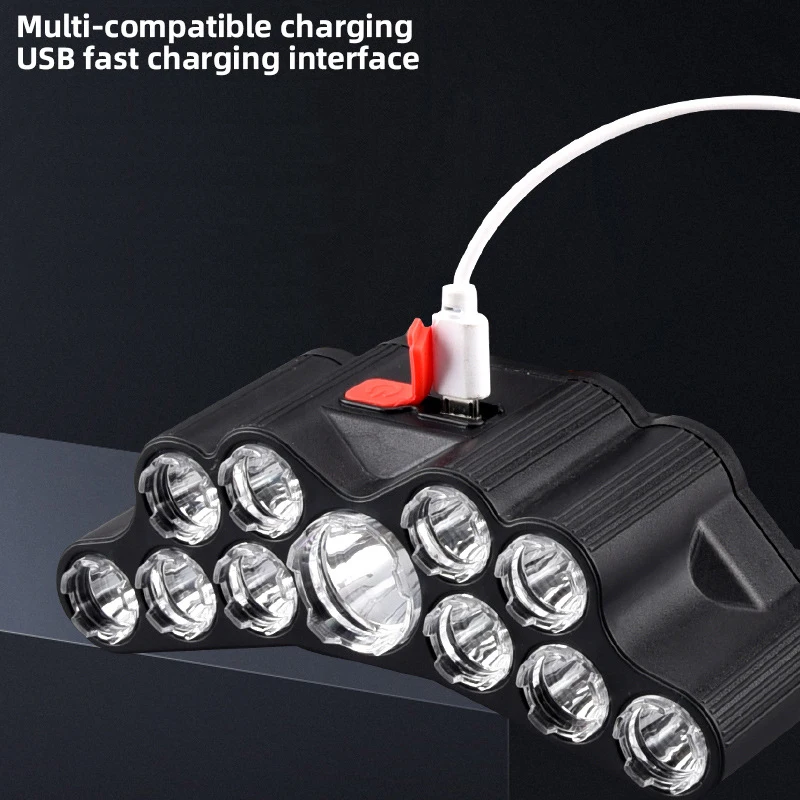 11 Lampada frontale a LED Lamp - Outdoor Lighting Globes recensione e prezzo