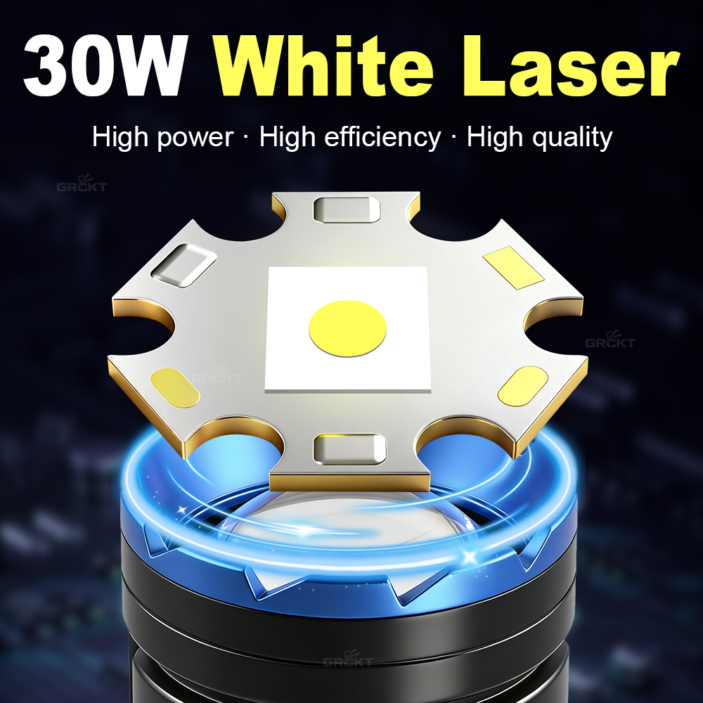 Torcia da campeggio a laser bi - Outdoor Lighting Globes recensione e prezzo