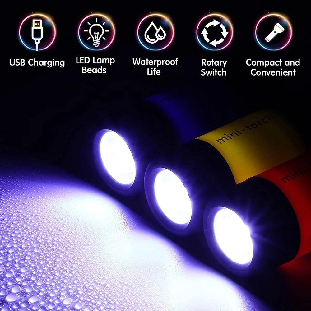 Mini Torcia da Campeggio Ricar - Outdoor Lighting Guide recensione e prezzo