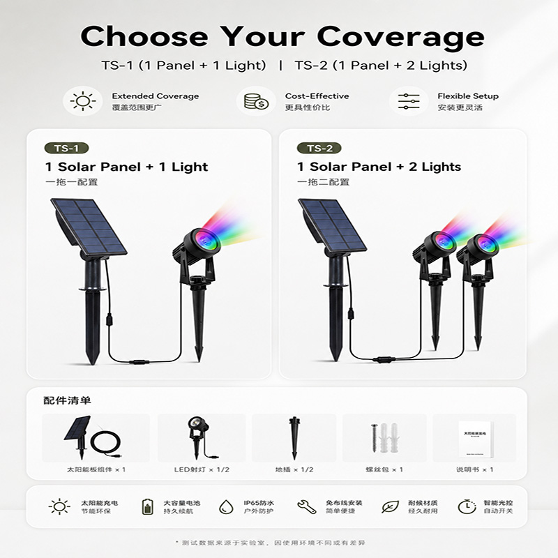 Luci Solari a LED con Picchett - Outdoor Lighting On Trees recensione e prezzo