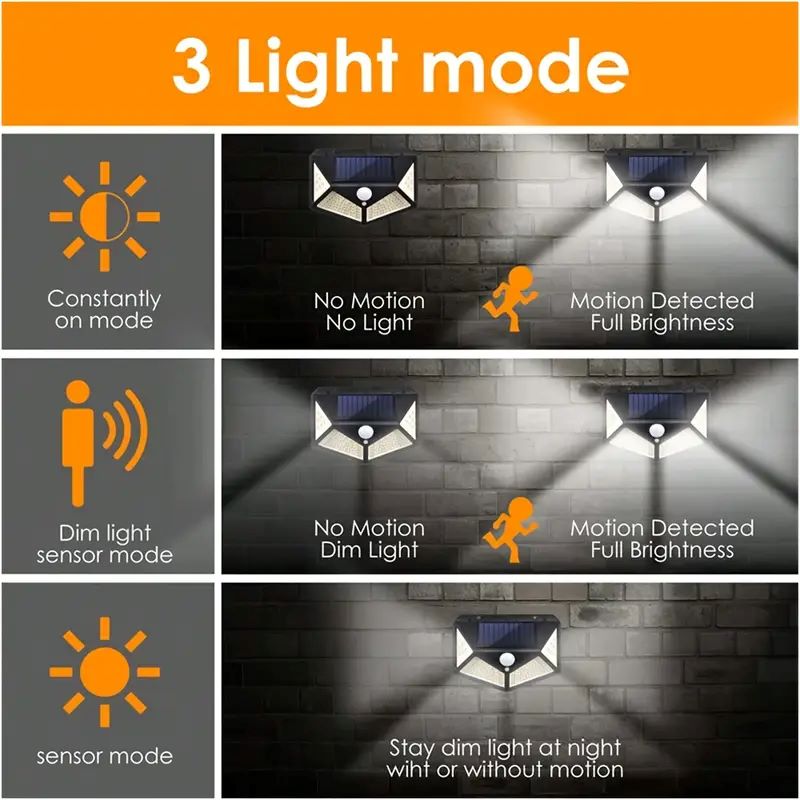 Lampada Solare da Giardino 100 - Outdoor Lighting Yard recensione e prezzo