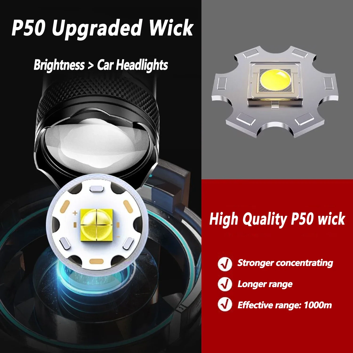 Torcia LED ultra luminosa 2000 - Outdoor Lighting Setup recensione e prezzo