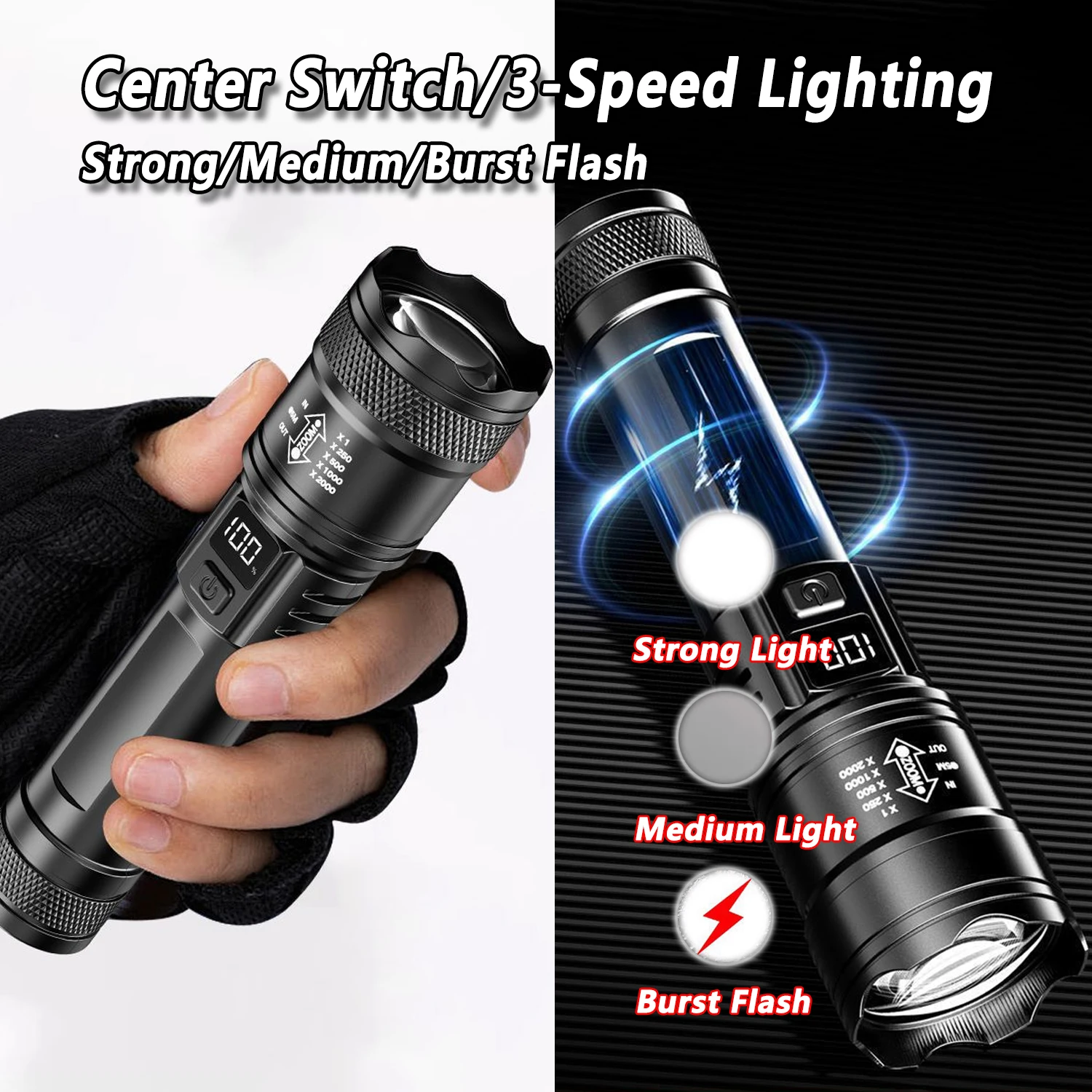 Torcia LED ultra luminosa 2000 - Outdoor Lighting Setup recensione e prezzo