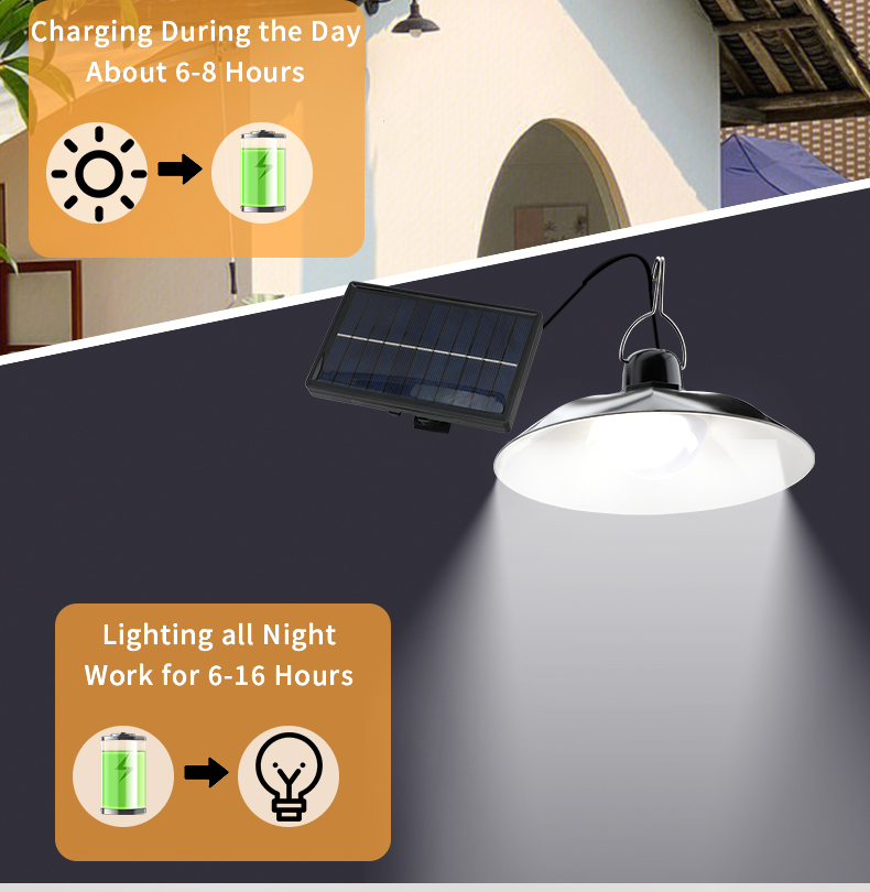 Lampada a Sospensione Solare a - Outdoor Lighting Chandelier recensione e prezzo