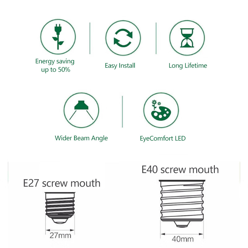 Philips LED T160 Lampadina E40 - Outdoor Lighting Philips recensione e prezzo