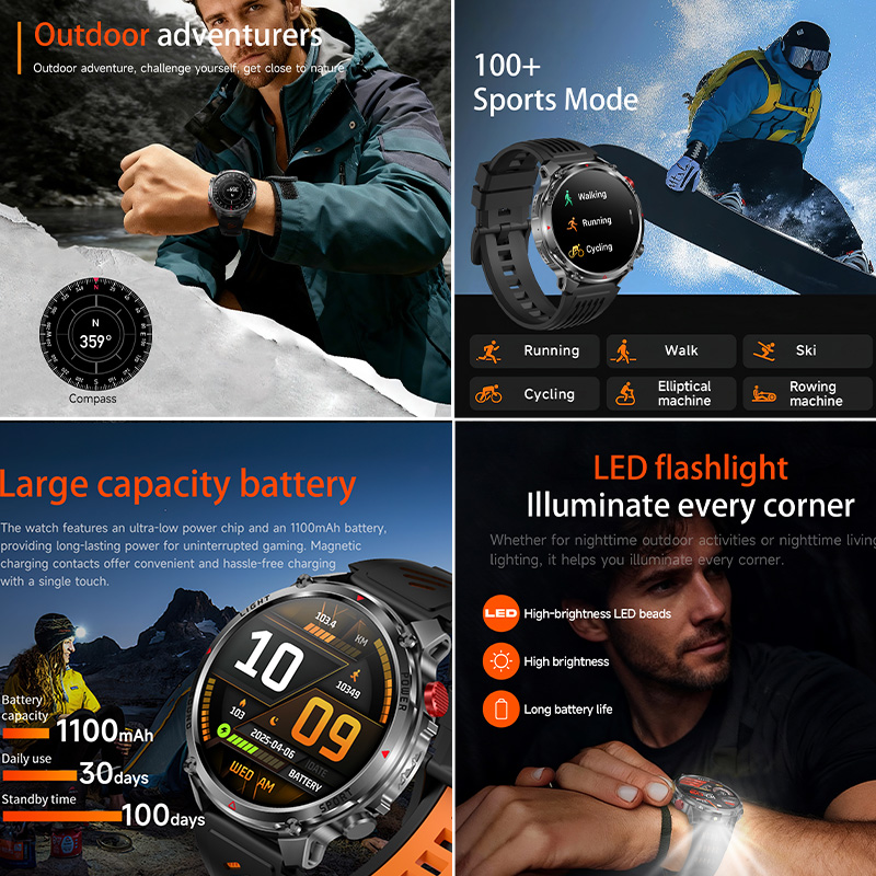 Nuovo Smartwatch Impermeabile  - Outdoor Lighting Ip Rating recensione e prezzo