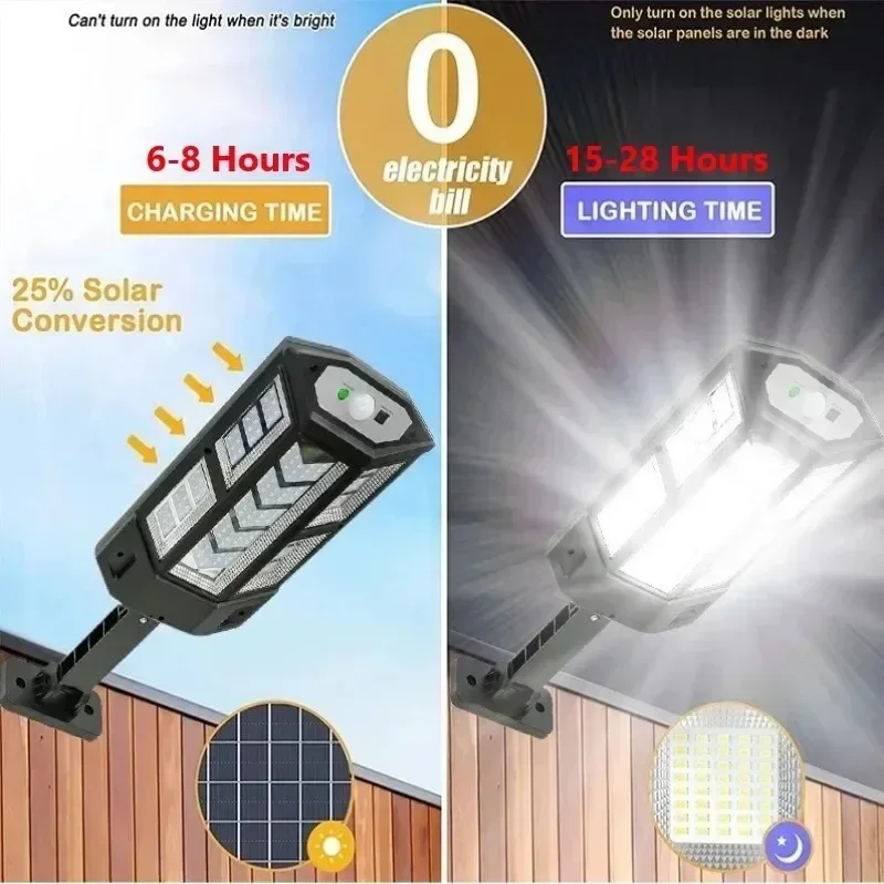 Lampada Solare LED Super Lumin - Outdoor Lighting Setup recensione e prezzo