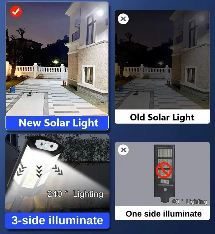 Lampada Solare LED Super Lumin - Outdoor Lighting Setup recensione e prezzo