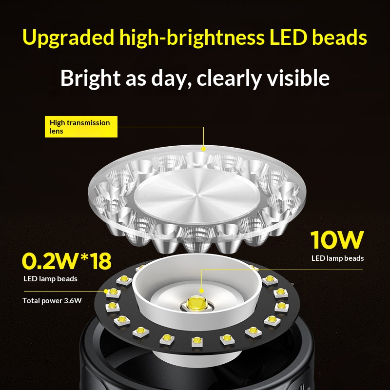 Philips 19 Perline Lampada Far - Outdoor Lighting Philips recensione e prezzo